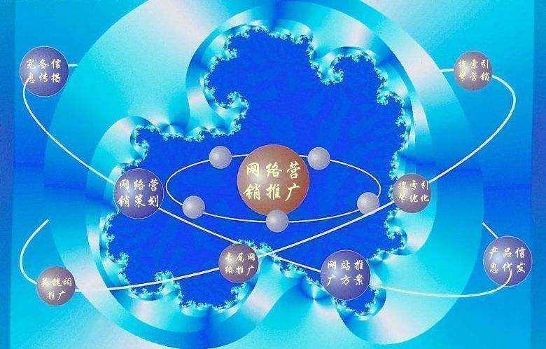 泽库新媒体运营企业需要掌握的网络推广技巧有哪些